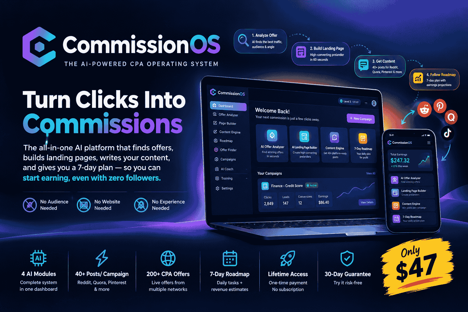 CommissionOS Review 2026